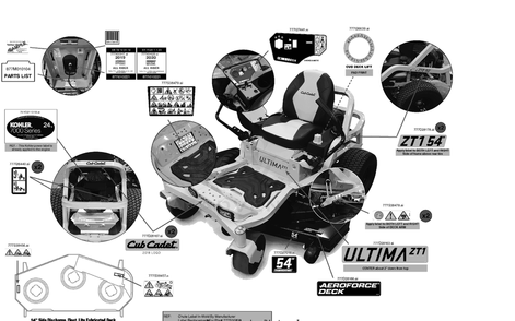Label Map Diagram and Parts List for ZT1-54KH (17RBEACA010)(2019) Cub Cadet Lawn Tractor